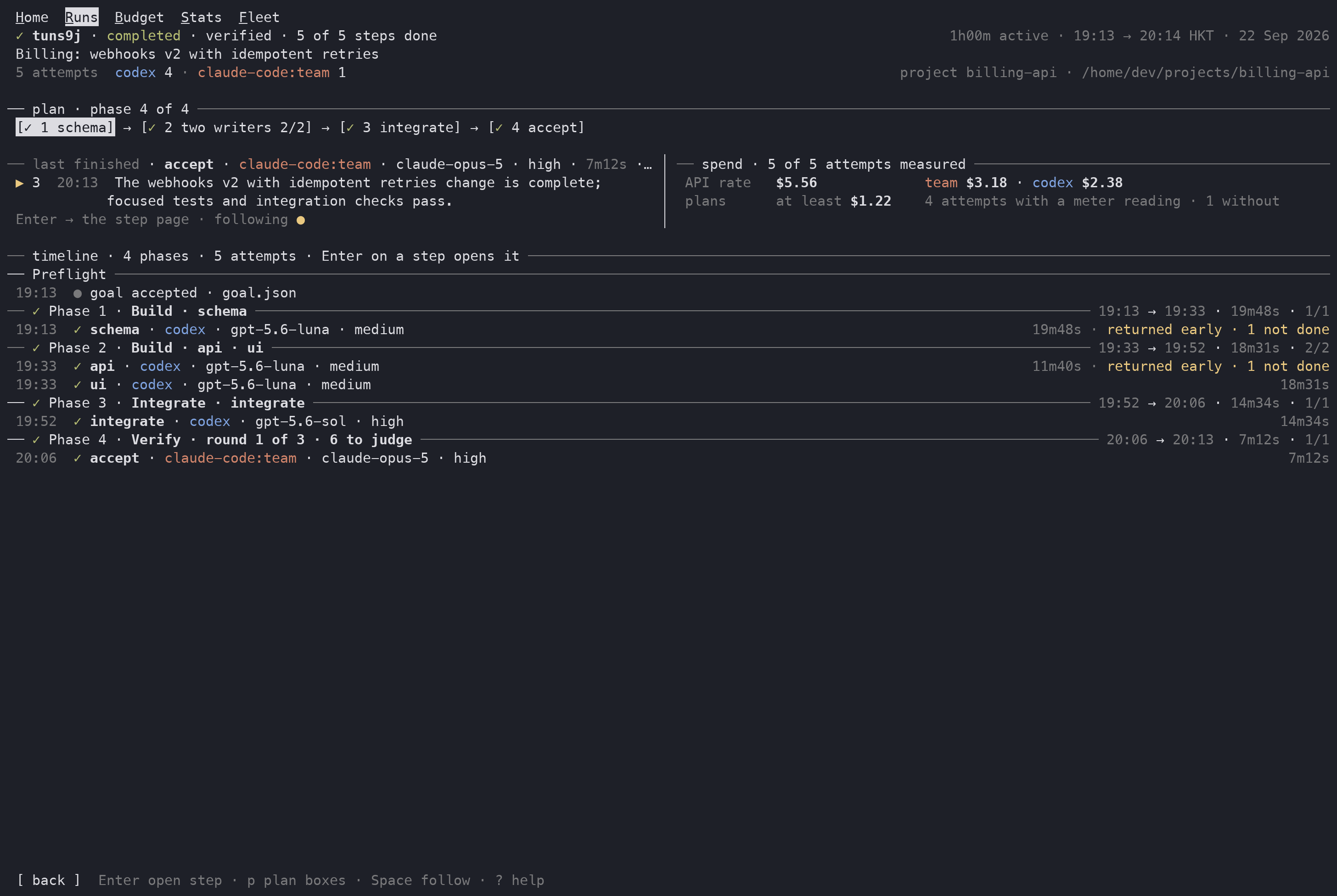 Run page with phase plan, live activity, and attempt timeline